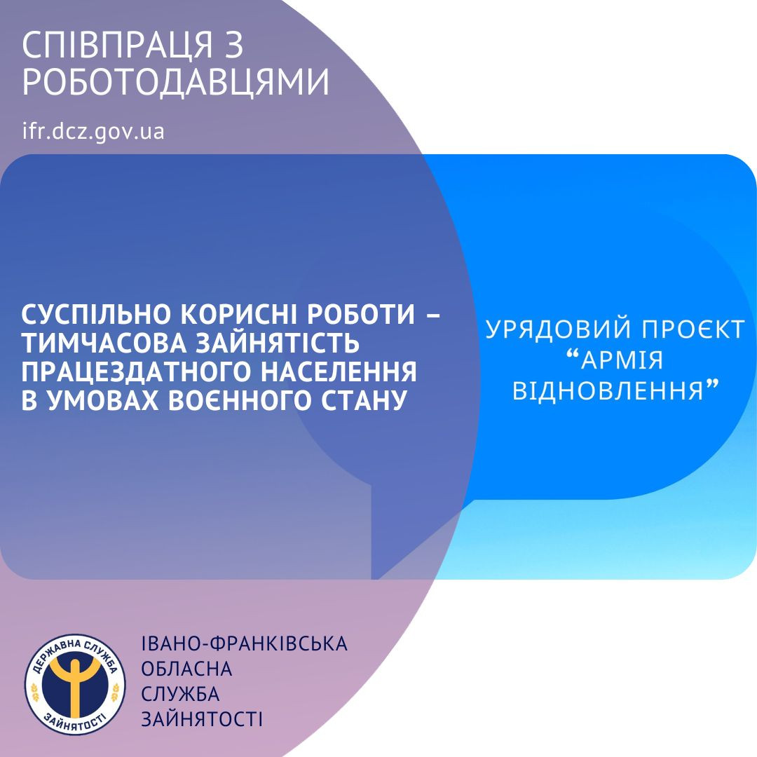 сусп кор роботи